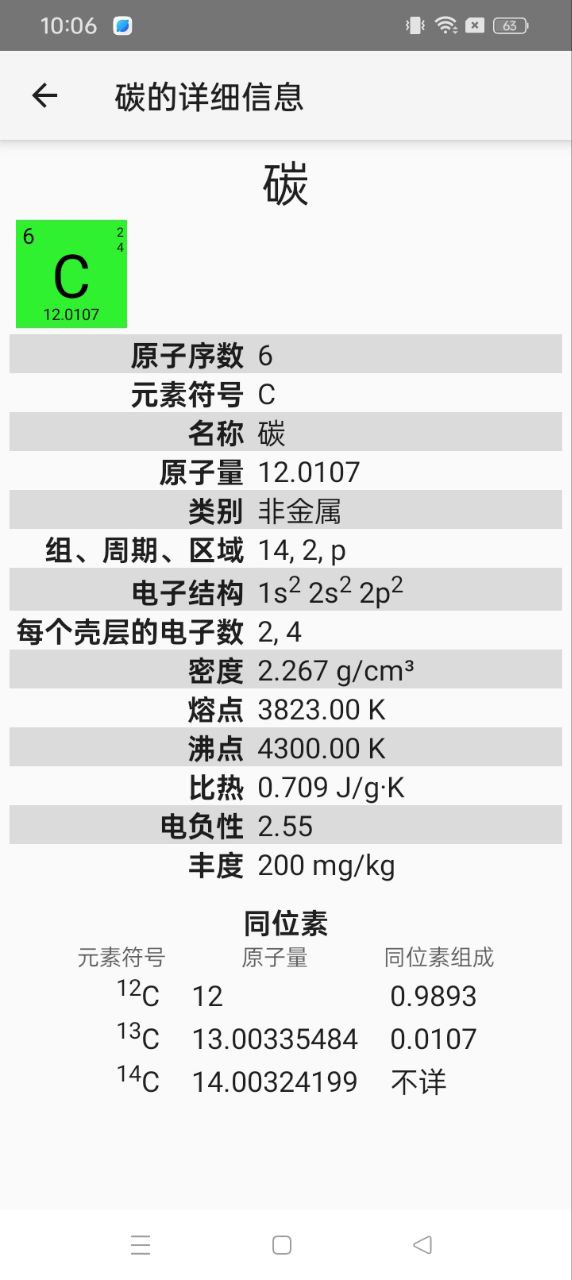 完美化学元素周期表